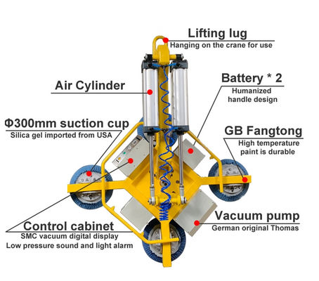 el levantador de cristal de la bomba de vacío de 300kg 400kg 500kg 900kg limpia el equipo de elevación con la aspiradora de cristal